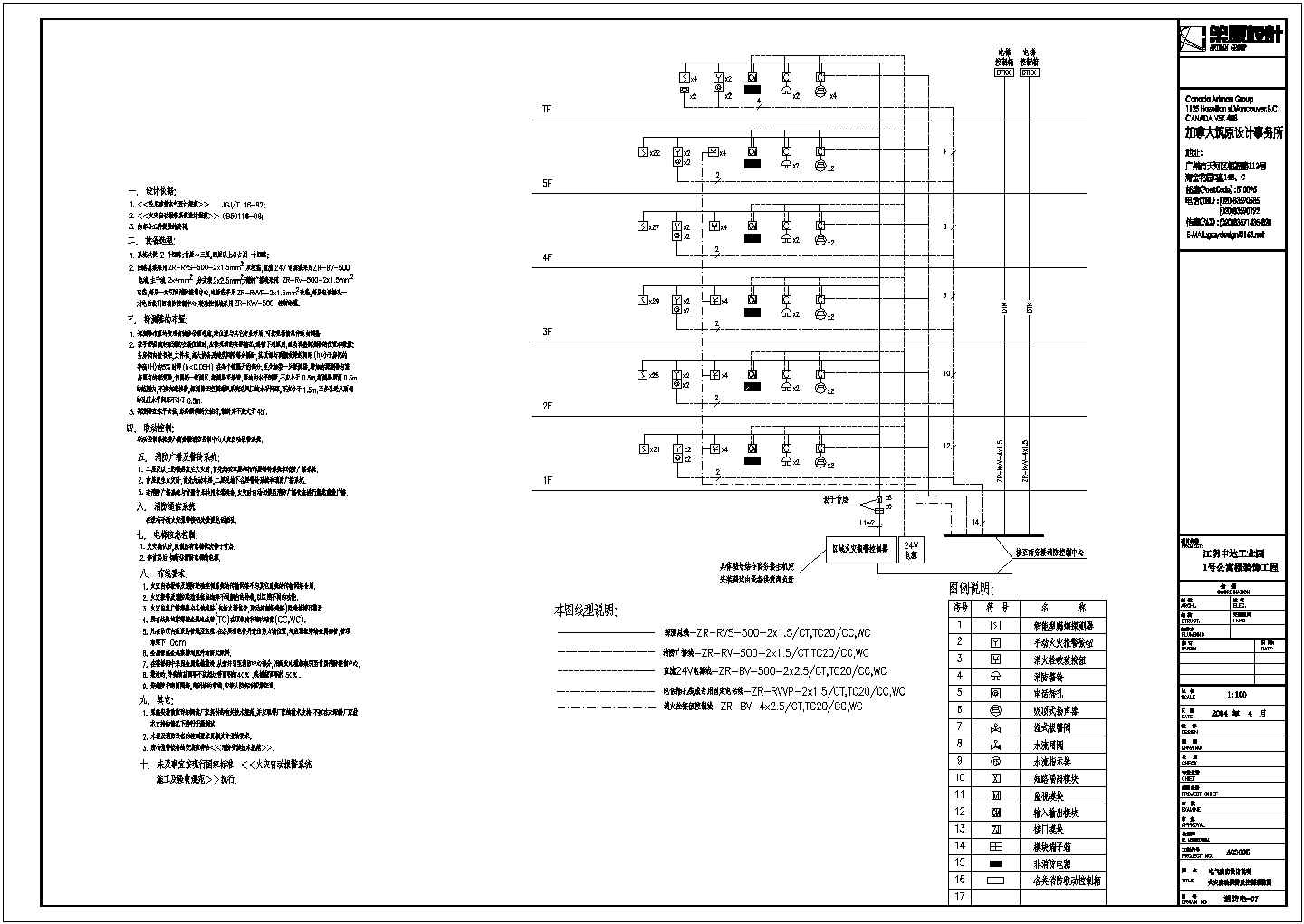 江苏某地区申达1号公寓楼电气装潢设计cad施工图