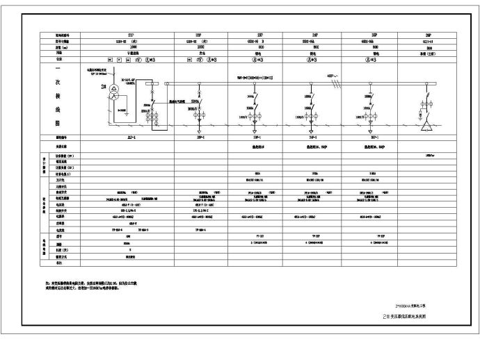 某地区2x1600kVA变配电工程设计CAD施工图纸_图1