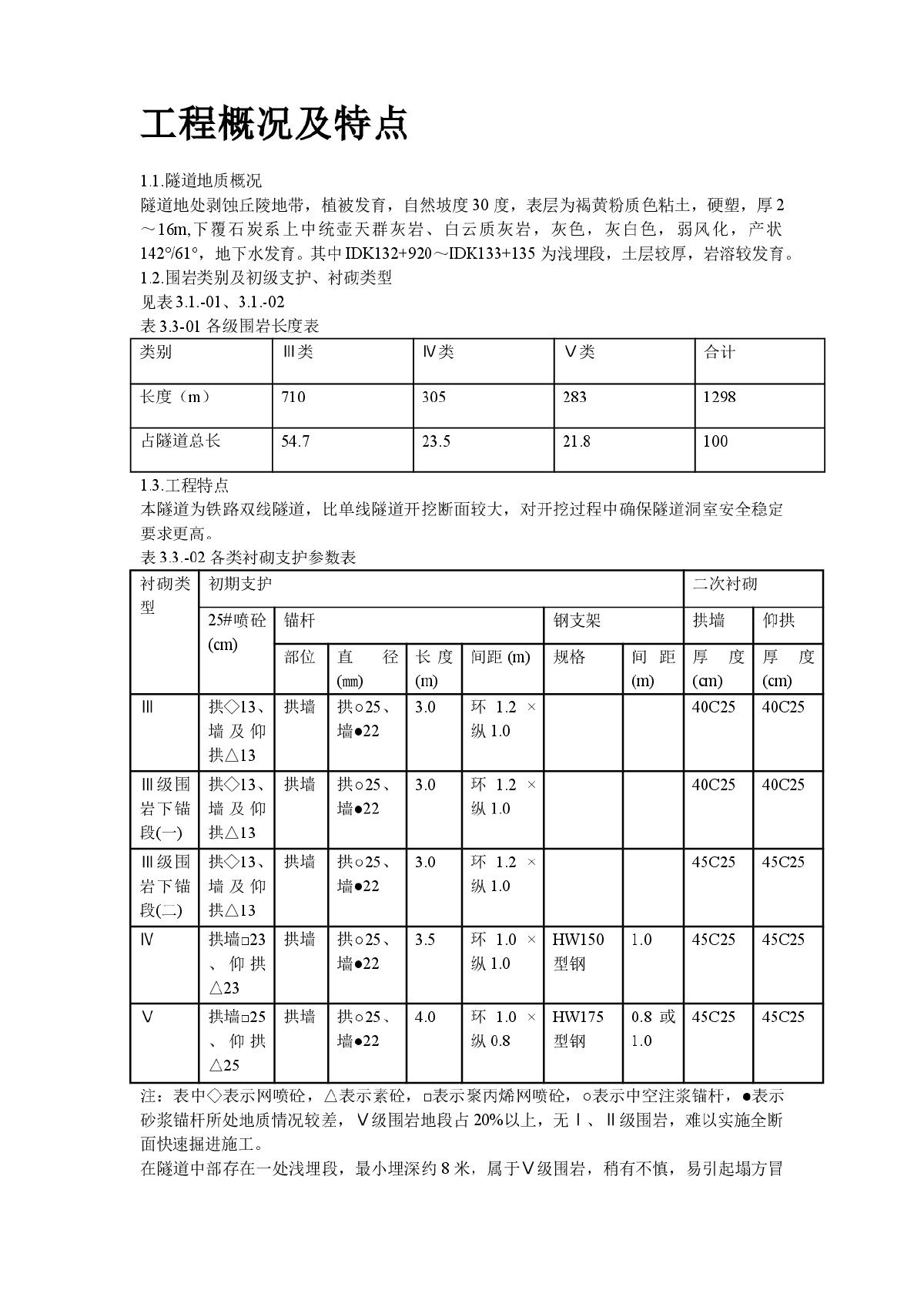 某地隧道工程施工组织设计方案-图二