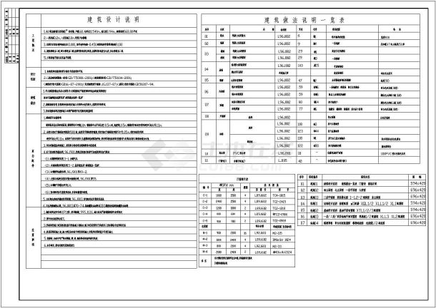 农村住宅全套施工图（平立面齐全）-图一