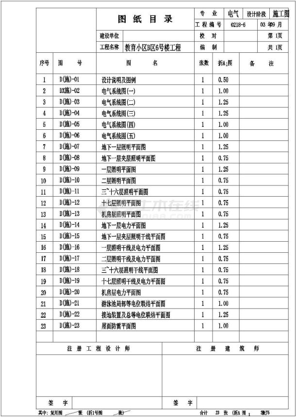 某地区新区9层住宅楼电气平面设计cad施工图-图一