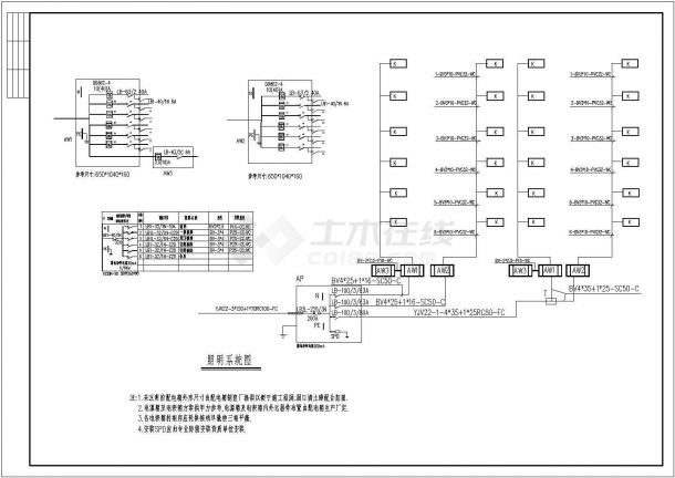 某地区(20)层住宅楼电气设计cad施工图-图一