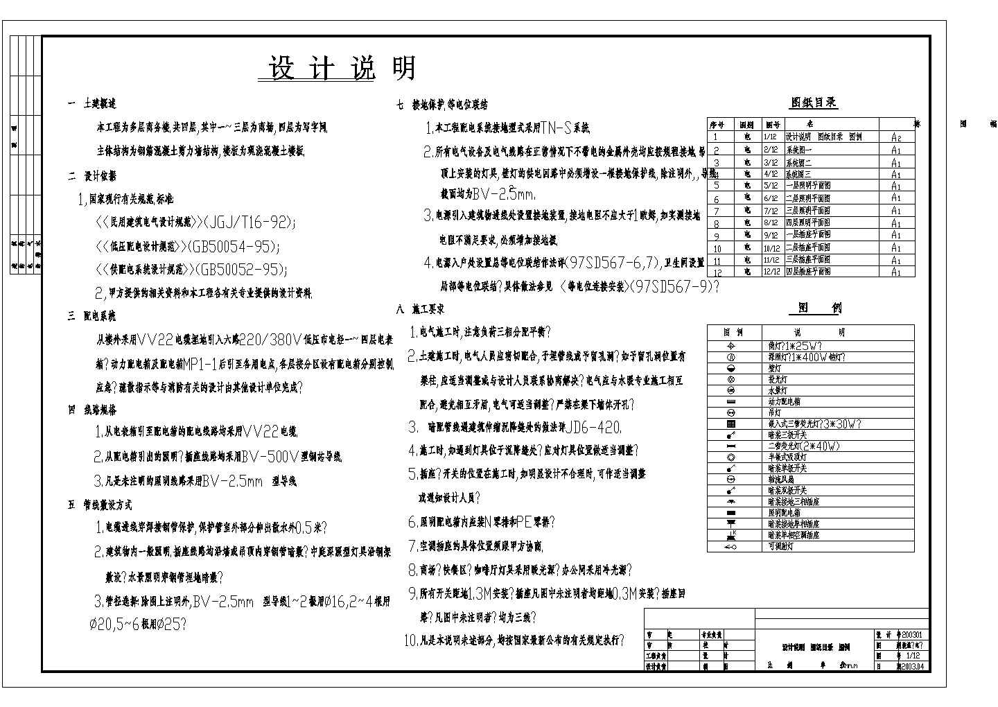 商场装饰配套电气全套设计施工CAD图