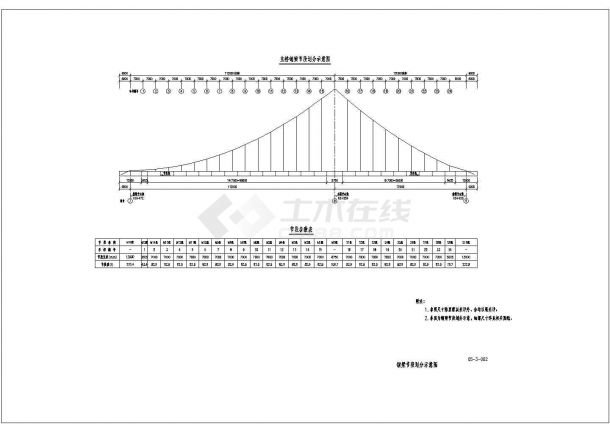 上海浦东运河桥施工图纸及施工组织设计-图一