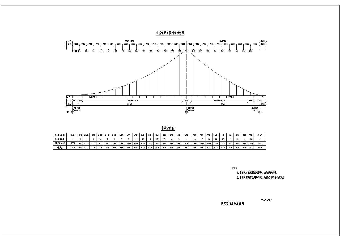上海浦东运河桥施工图纸及施工组织设计