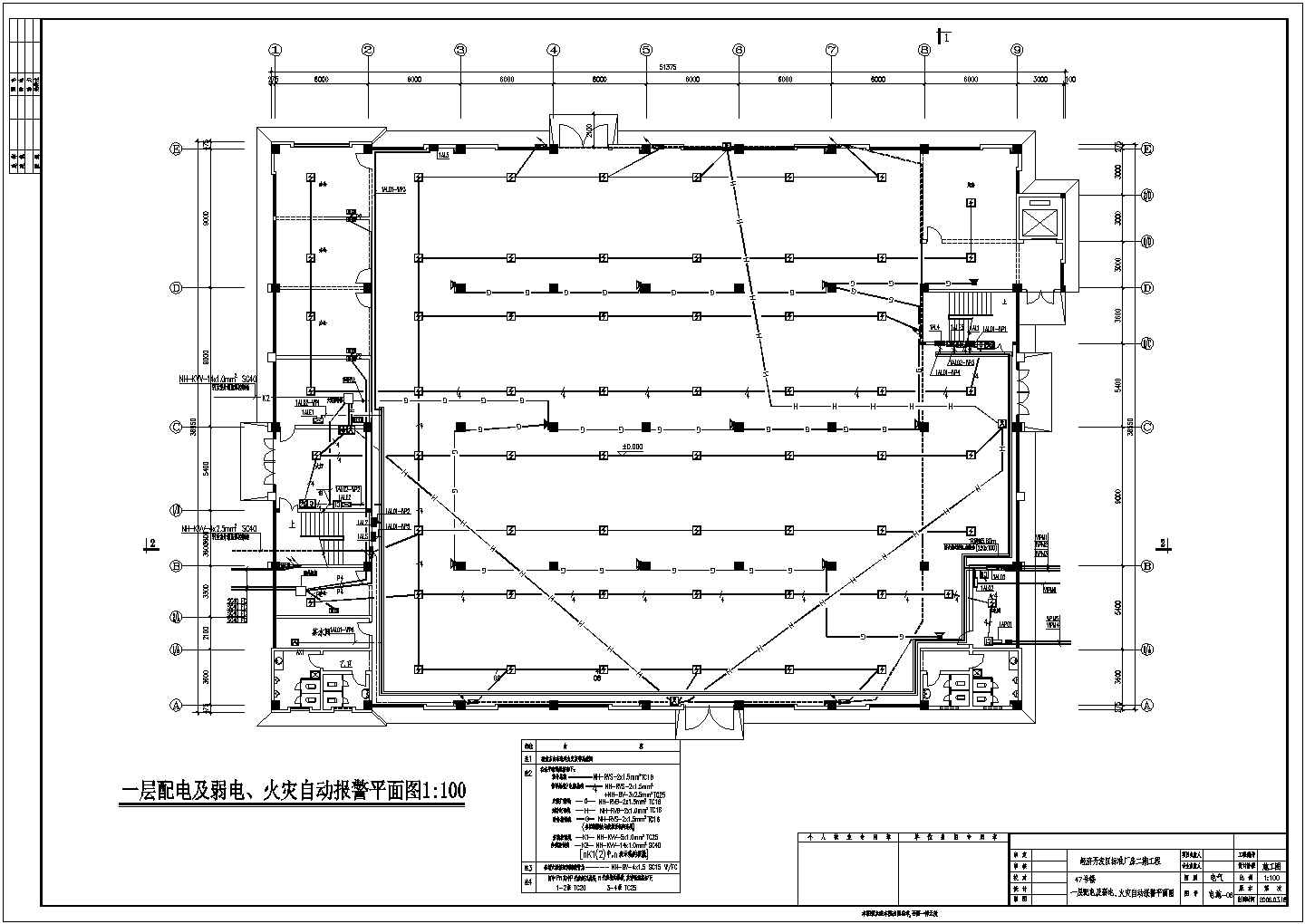 经济开发区标准厂房全套电气设计施工CAD图