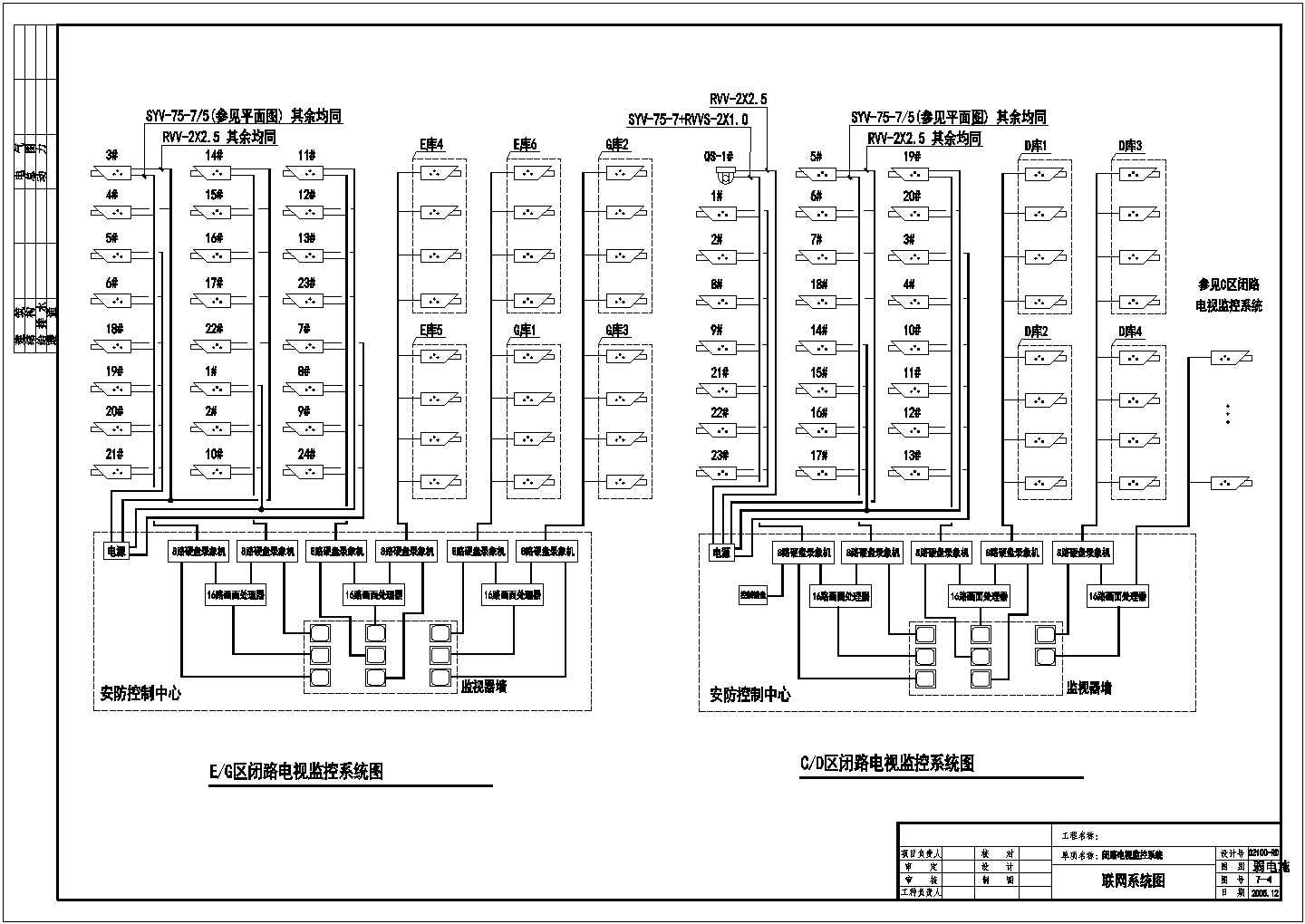 某地区小区弱电室外系统全套设计cad施工图