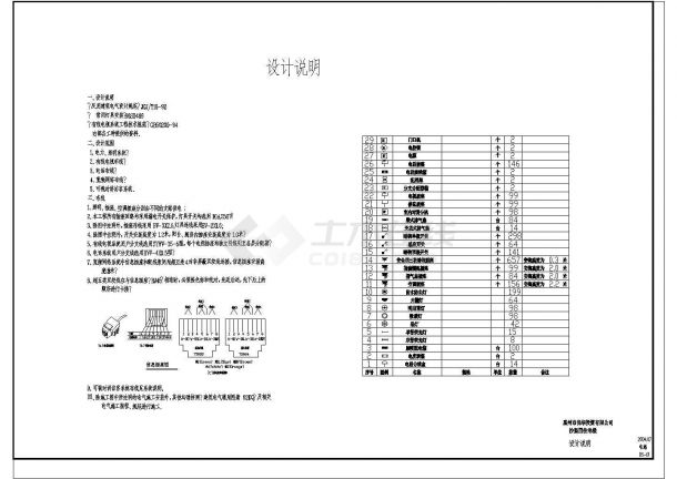 某地区小户型住户电气平面设计cad施工图-图二