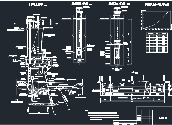 某水利工程河道拱坝设计CAD图纸_图1
