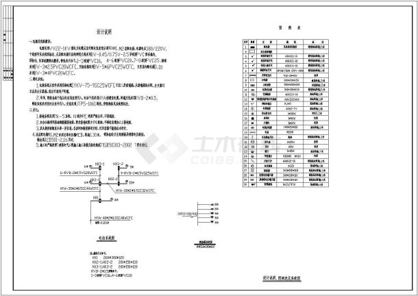 某地区财政大楼系统设计cad施工图-图一