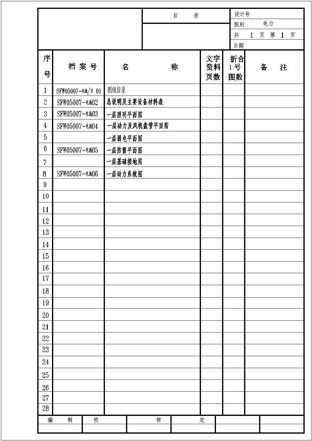 某地区医院殡仪馆设计cad施工图