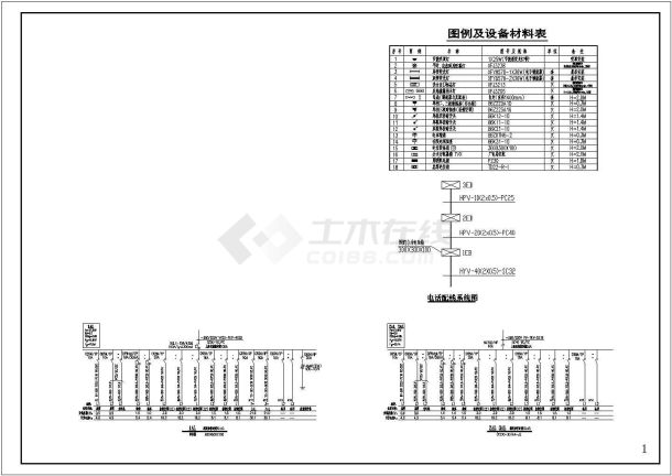 某地区医院病房楼电气设计cad施工图-图一