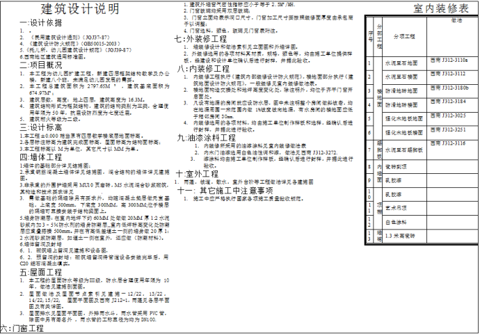 某幼儿园的建筑设计说明范例_图1