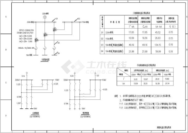 某地区220V变电设计cad施工图-图二