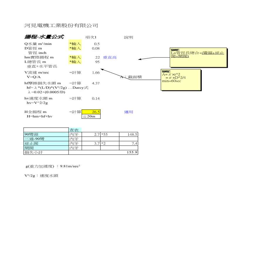 流量扬程管径计算公式哈哈-图一