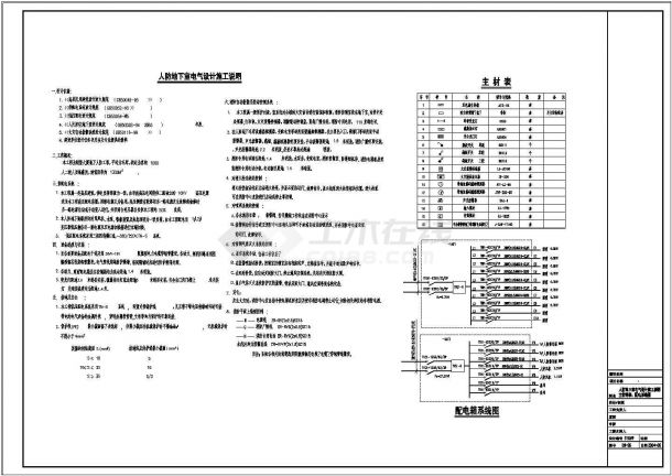 某地区20层办公楼电气设计cad施工图-图二