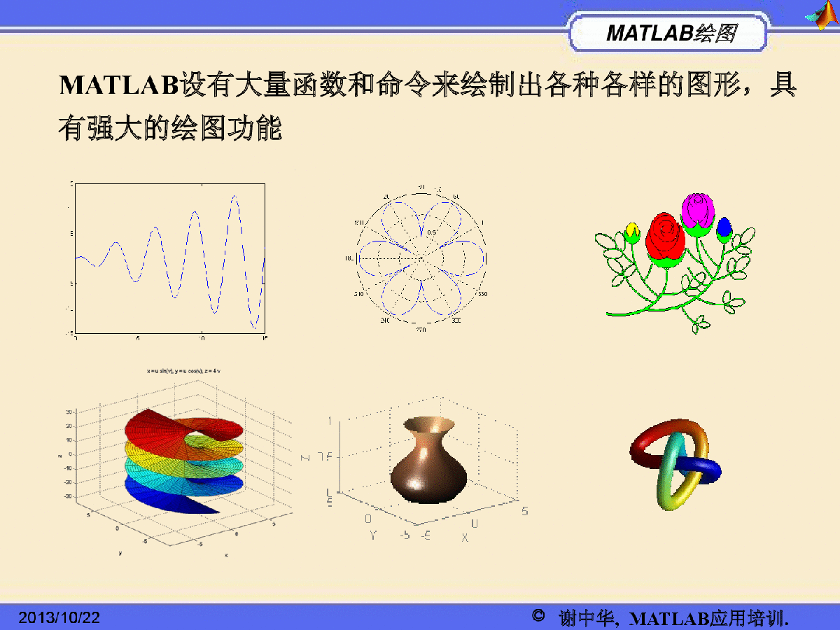 第5章_绘图与可视化-图二