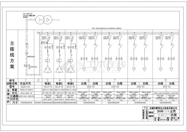 电站、变电所电气及设备全套详细电气设计与施工CAD图-图二