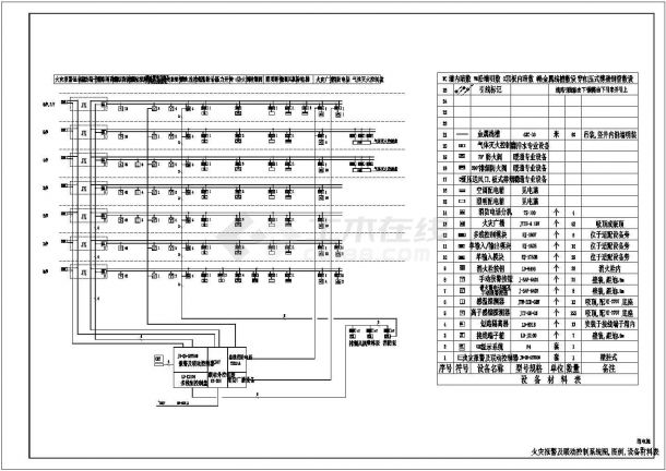 某改造工程消防报警设计全套详细电气设计施工CAD图-图一