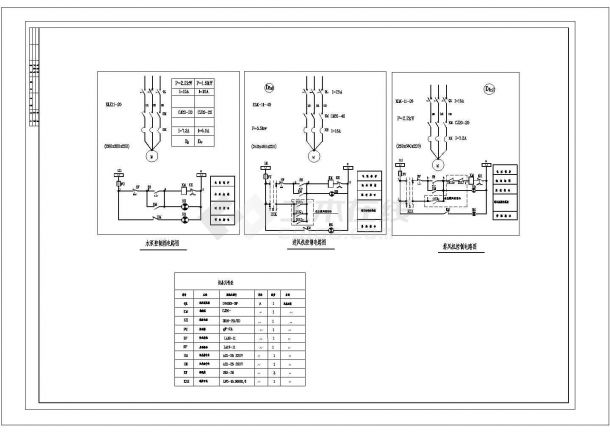 小区地下车库人防工程全套详细电气设计施工CAD图-图一