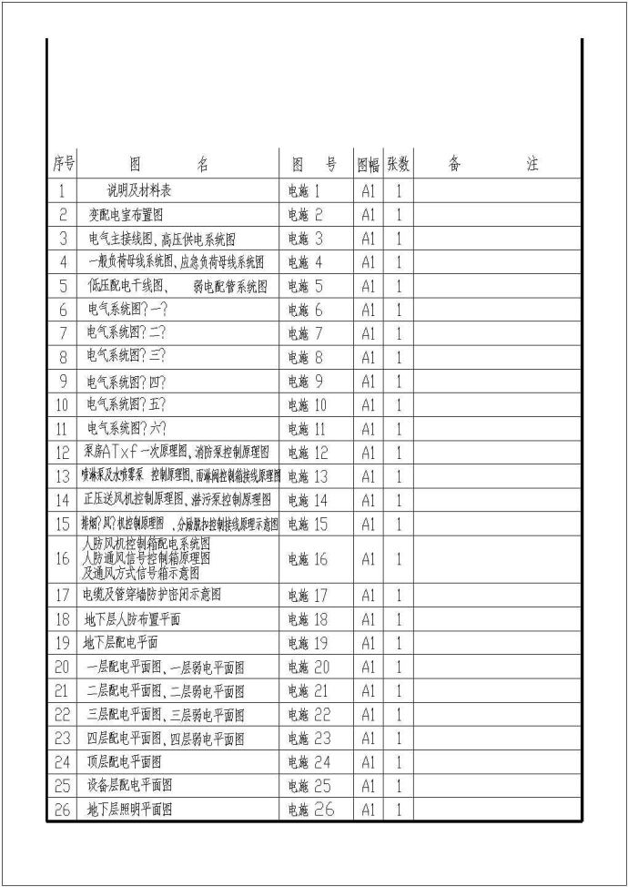 某特区体育馆全套具体电气设计施工CAD图_图1