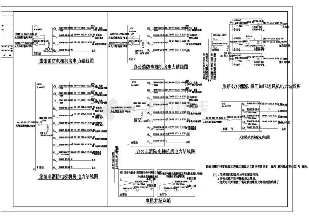 某地区某商场地下层配电系统电气cad设计施工图-图一