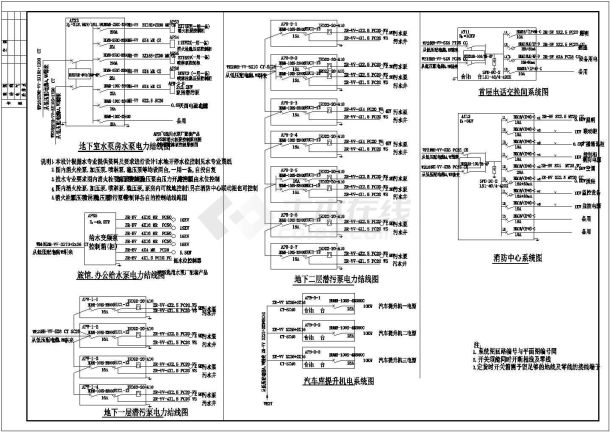 某地区某商场地下层配电系统电气cad设计施工图-图二