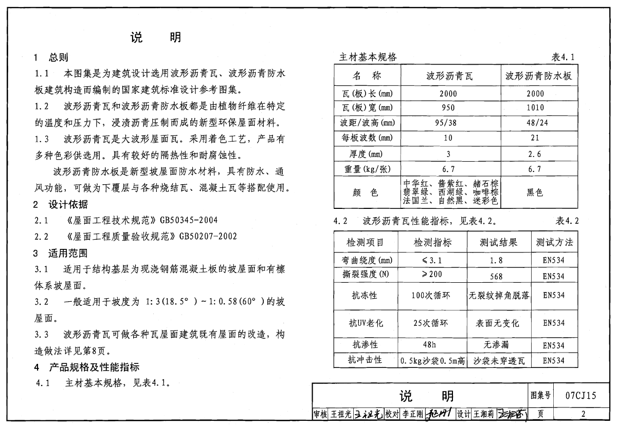 波形沥青瓦波形沥青防水板建筑构造-图二