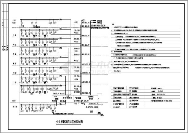 某医院电气消防设计全套电气设计施工CAD图纸-图一