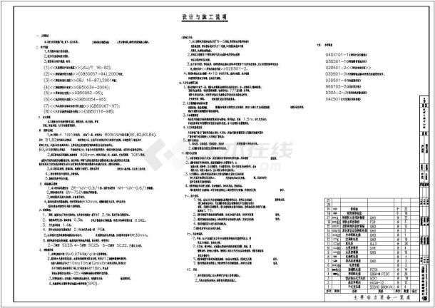 某地区四层购物广场电气cad设计施工图-图一