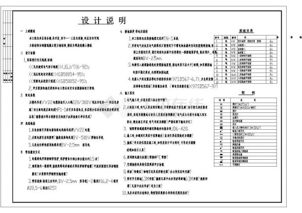 某地区商场(6)号商铺电气方案cad设计施工图-图一