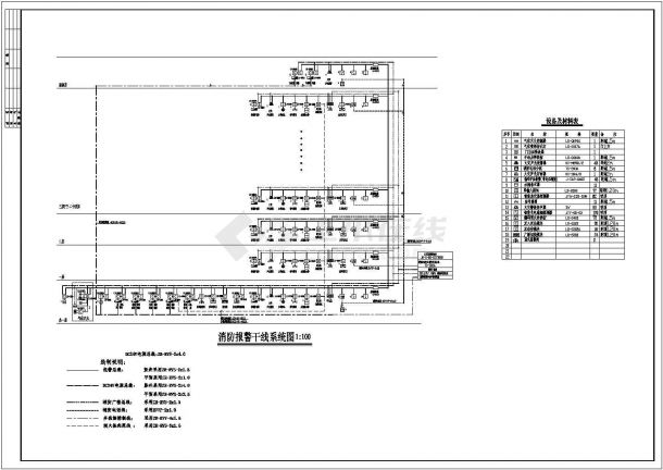 某地区一类高层商住楼消防报警电气cad设计施工图-图一