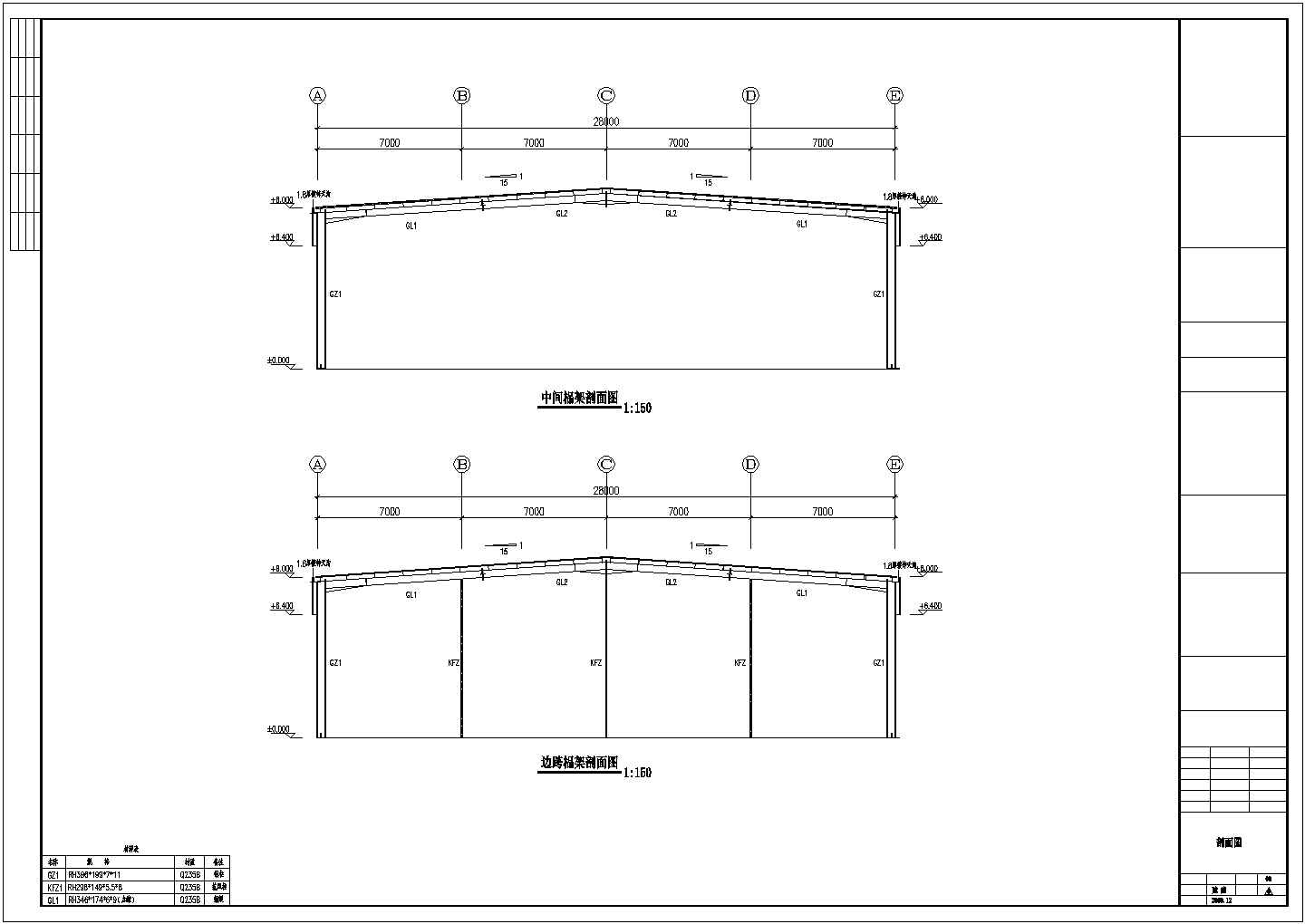 经典的28米跨度钢结构工程CAD设计图