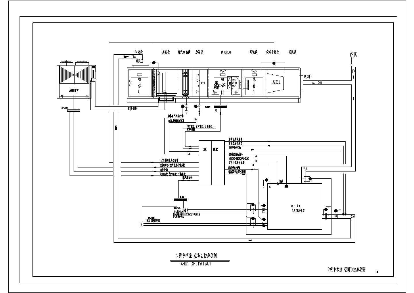 某医院手术室全套详细施工电气设计CAD图