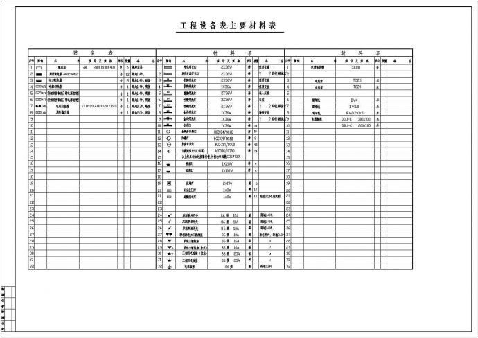 南京某地区某制药厂车间电气全套电气cad设计施工图_图1