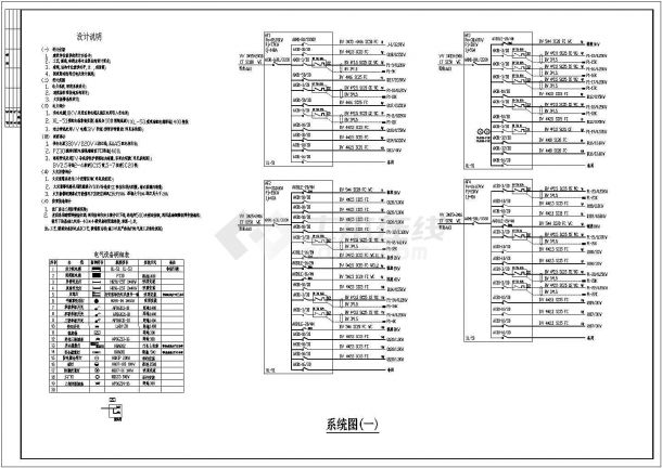 北京某地区某制药厂车间电气cad设计施工图-图一