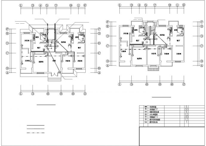 某大型住宅社区强弱电CAD设计图纸_图1