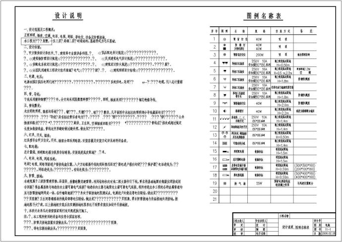 七日特别墅建筑电气设计CAD全套施工图纸 _图1