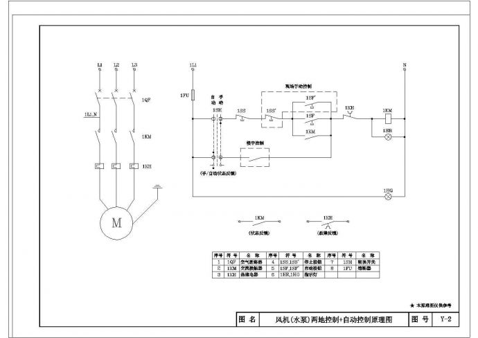 带自动控制的电气设备控制电气cad原理图_图1