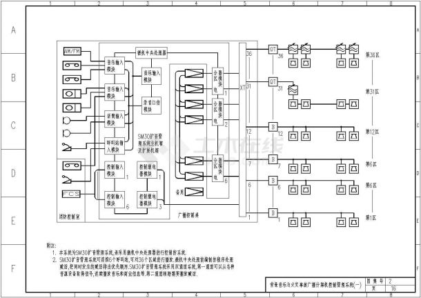 某公司公共广播系统电气cad原理图-图一