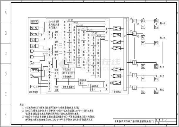 某公司公共广播系统电气cad原理图-图二