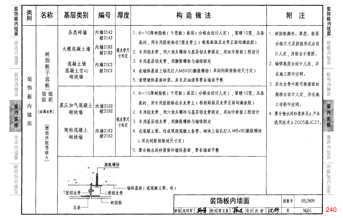 05j909工程做法第07卷共十卷