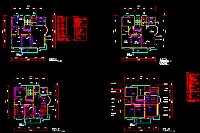 某地区商品房建筑cad图纸（共4张）_图1