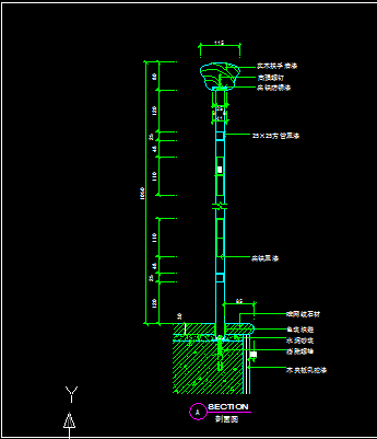 某豪宅内楼梯等详细建筑CAD设计图纸_图1