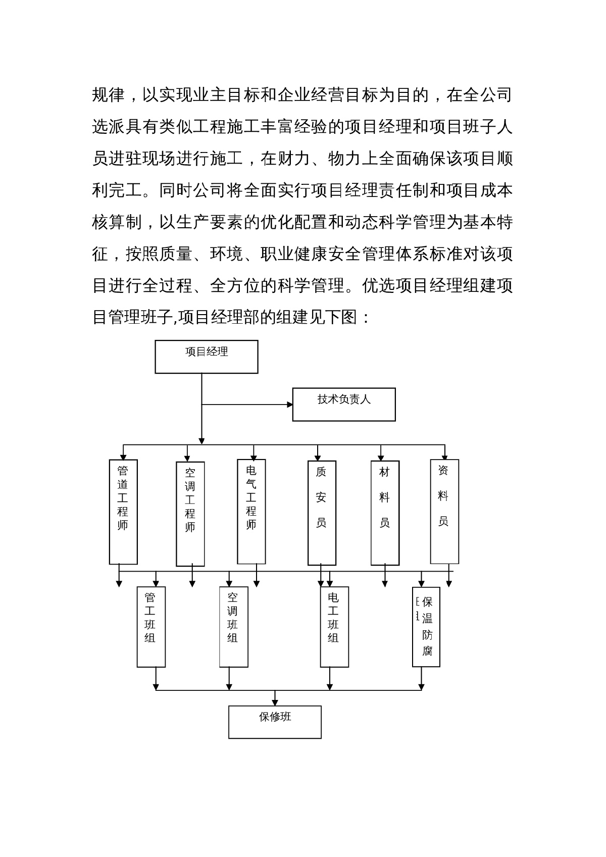 某发电公司生产调度楼设备安装施组-图二