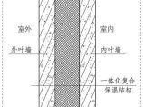 建筑消防给水图片1