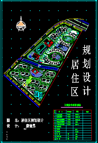 某居住区规划设计施工CAD方案平面图