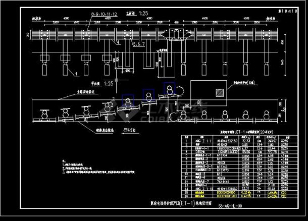 公路交通工程护栏设计通用图（最新版规范60张全）-图二