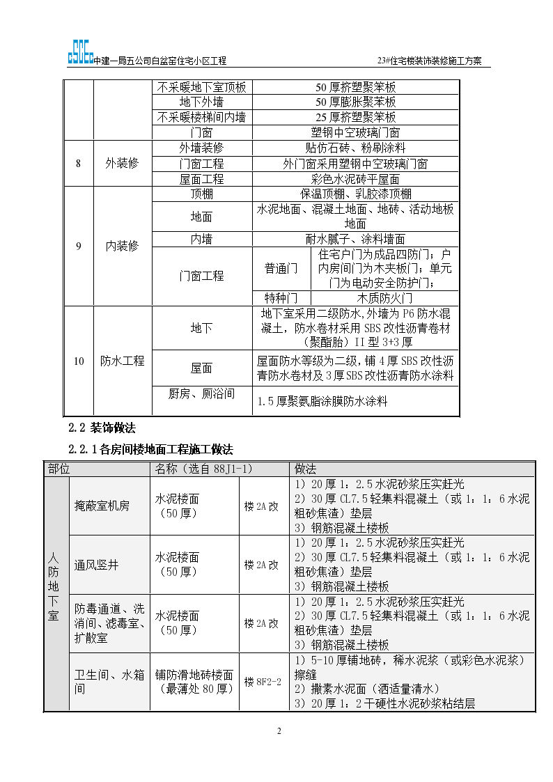 装饰装修施工方案1-图二