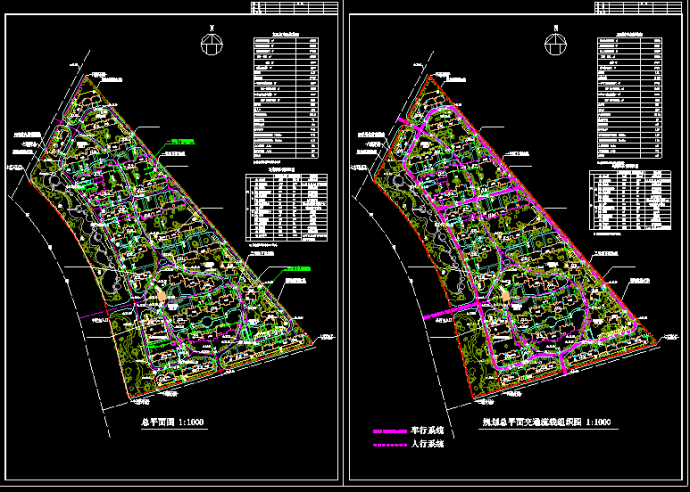 某地的住宅小区CAD建筑规划总平面图_图1